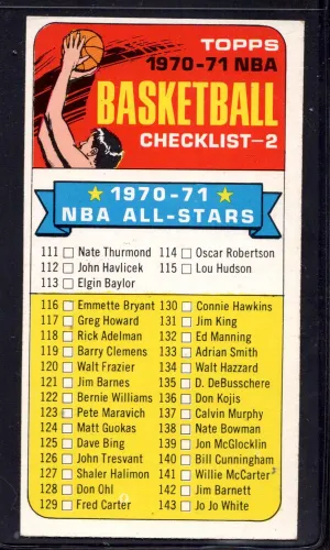 1970-71 Topps #101 Checklist #111-175 Unchecked Basketball Cards