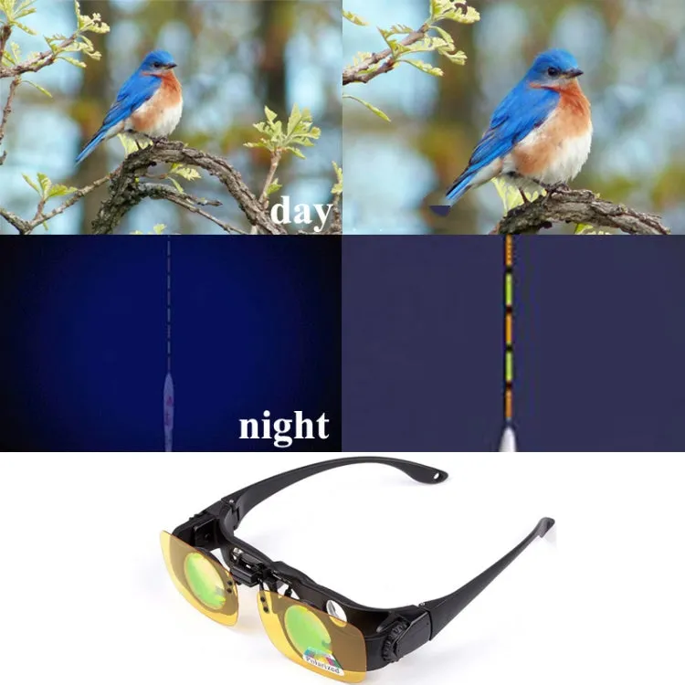 8x Fishing Binoculars Zoomable Telescope Glasses ,Style: Only Telescope