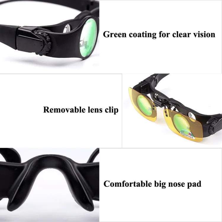 8x Fishing Binoculars Zoomable Telescope Glasses ,Style: Only Telescope