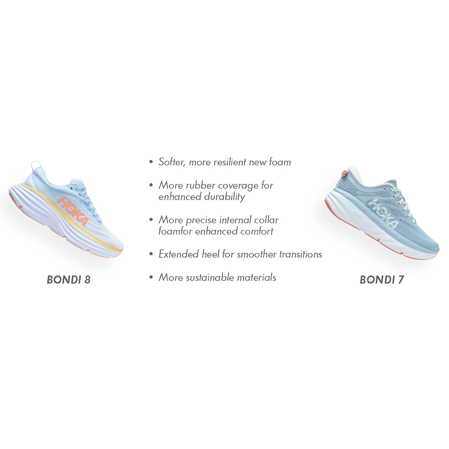 Women's Hoka Bondi 8 Summer Song/Country Air Mesh